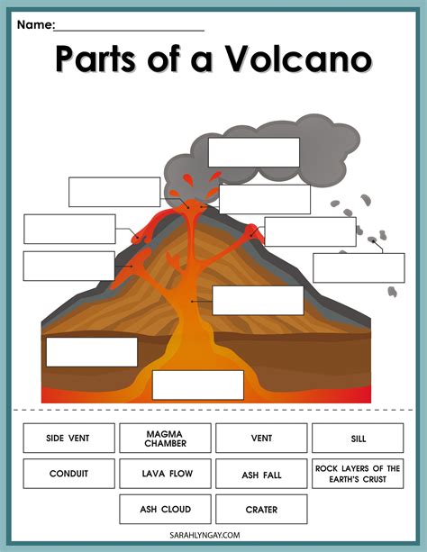 Volcano Labeling Worksheet - SCIENCE EDUCATION