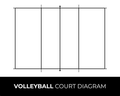 Volleyball Court Diagram Printable
