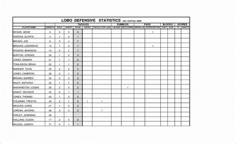 Volleyball Stat Sheet Template Excel