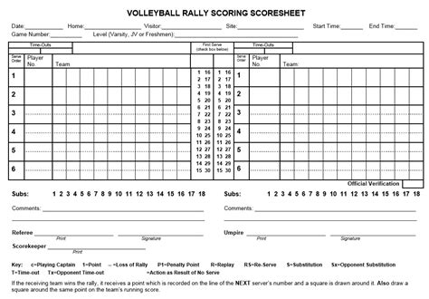 Volleyball Stat Sheets Template