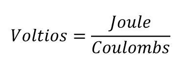 Fast and Easy Volt to Joule Calculator for Accurate Energy Conversion