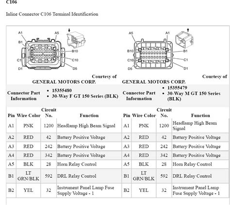 Voltage Paths in 2005 Chevy Impala Climate Control Wiring Diagram