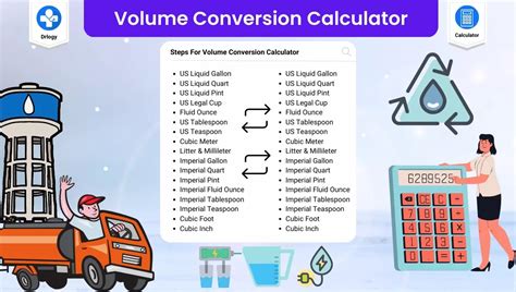 Calculate the Volume of Any Piece with Ease Using Our Handy Calculator