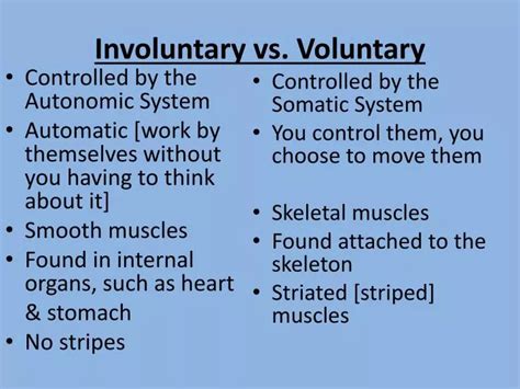 Voluntary vs. Involuntary Admission