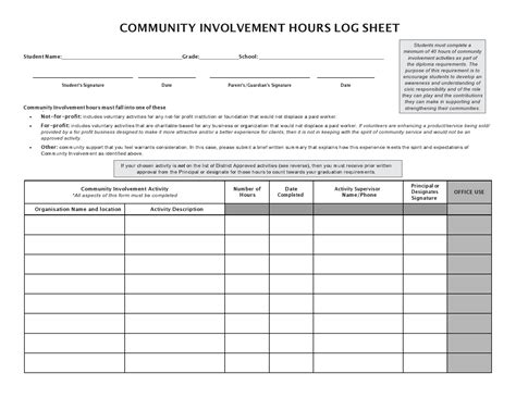 The amusing Marvelous Volunteer Hours Log Template Ideas Free Hour
