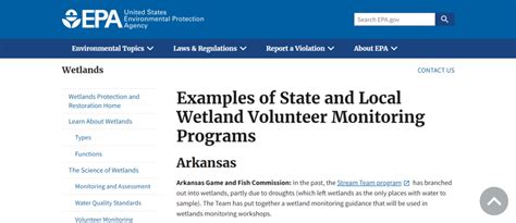 Volunteer Monitoring Program