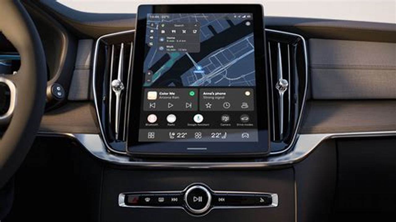 Volvo Software Update 2024