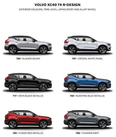 Volvo Xc40 Paint Colours