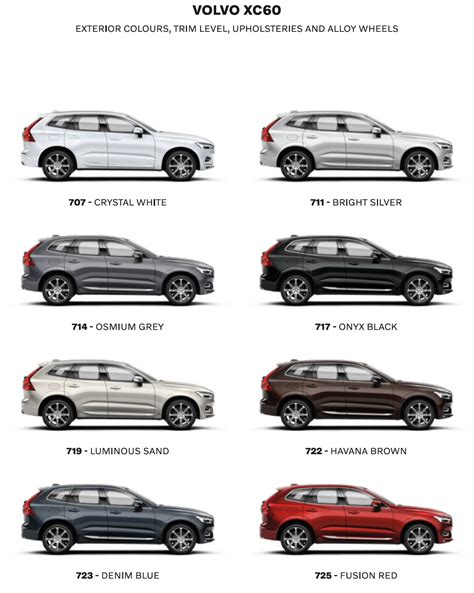 Volvo Xc60 Paint Colours