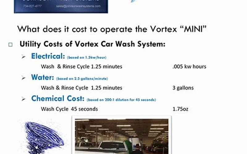 Vortex Car Insurance