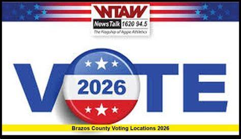 Voting Near Me: The Complete Guide for 2026