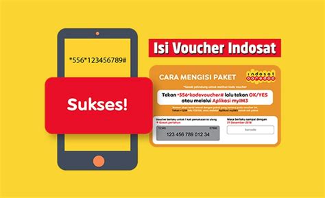 Voucher M3: Harga dan Manfaatnya