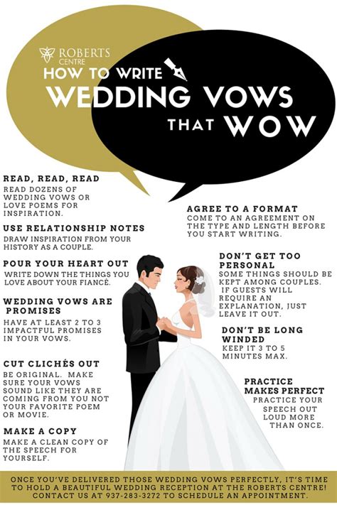 Vow Writing Template