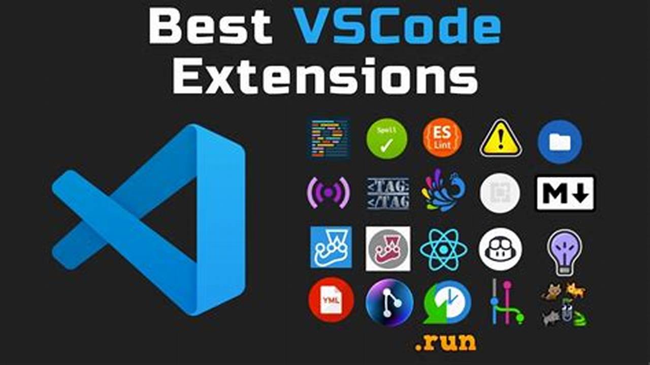 Vscode Extension 2024