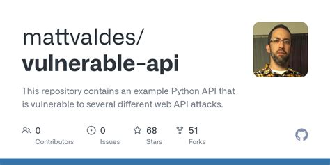 Vulnerable API