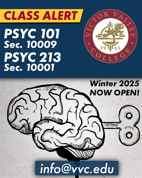 Vvc Spring 2024 Classes