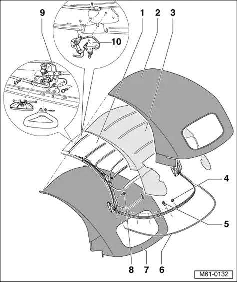 Vw Beetle Convertible Roof Repair