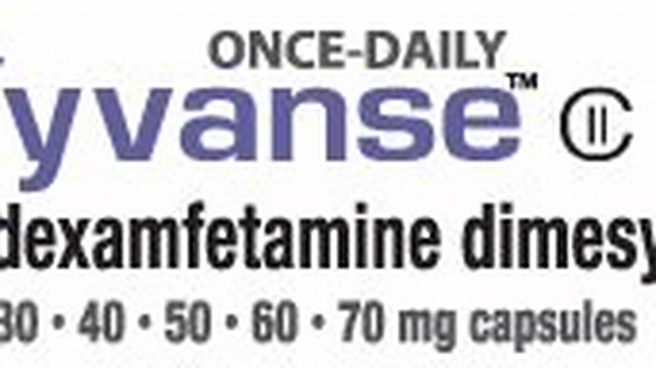 Vyvanse Coupon Code 2025