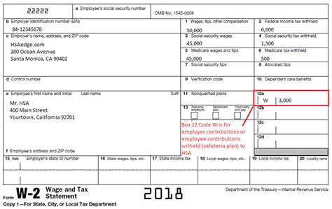 The Hidden Cost of Employee Benefits: Is Box 12 DD Draining Your Finances?