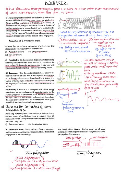 WAVES Lecture Notes www.highschoolphysics.net 1