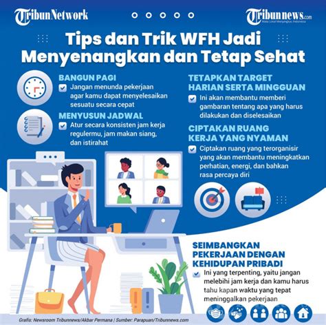 WFH Sehat & Produktif Saat Puasa