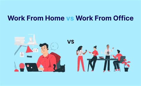 WFH vs office