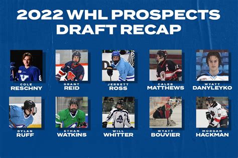 WHL Draft 2024
