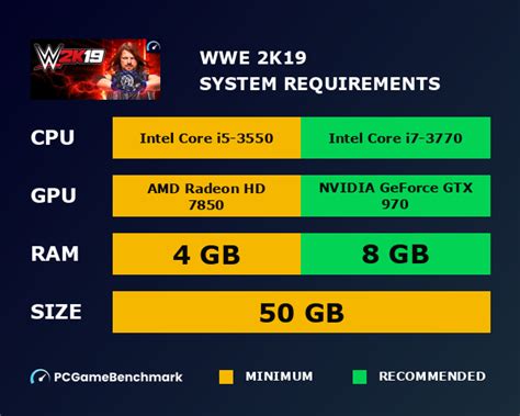 WWE 2k19 Apk Game System Requirements