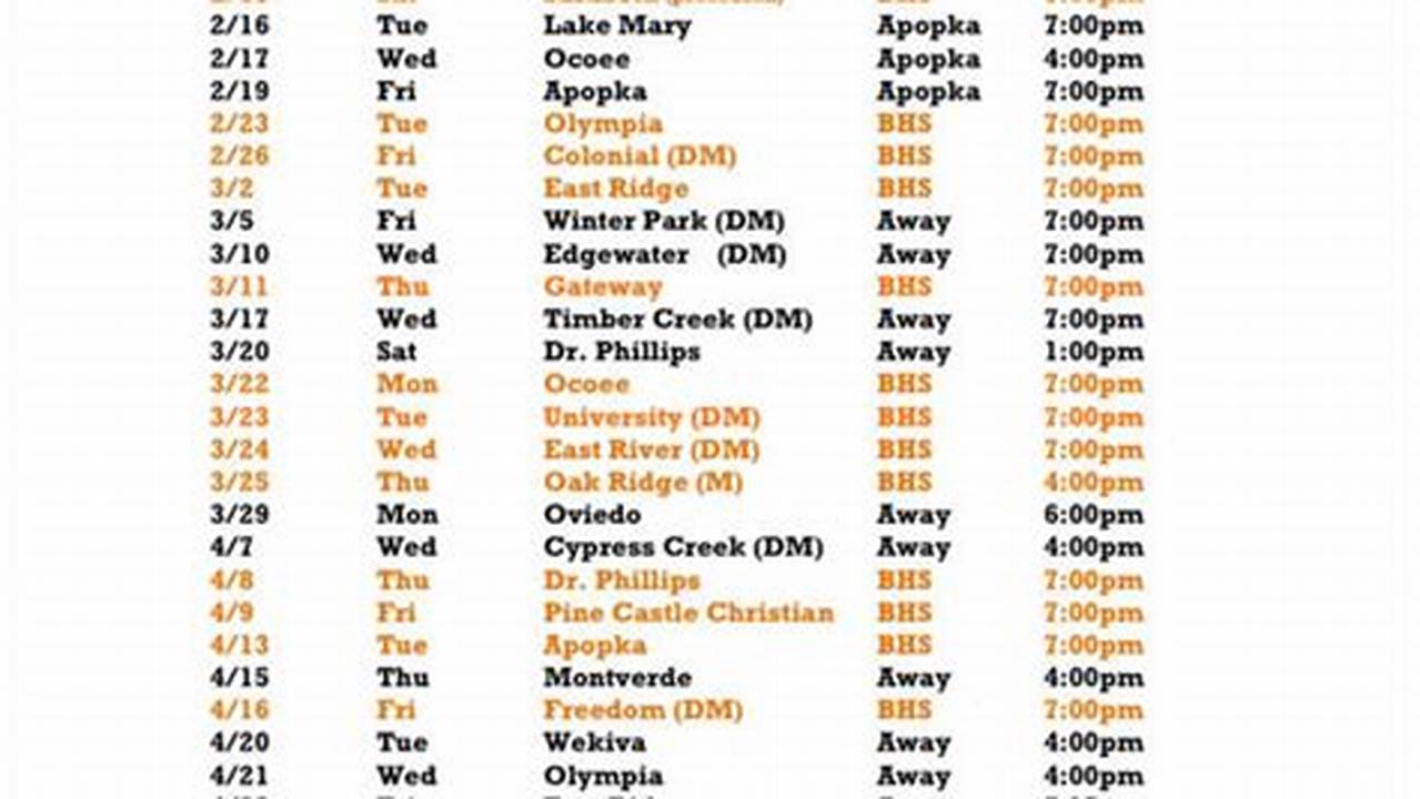 Wake Forest Baseball 2024 Schedule