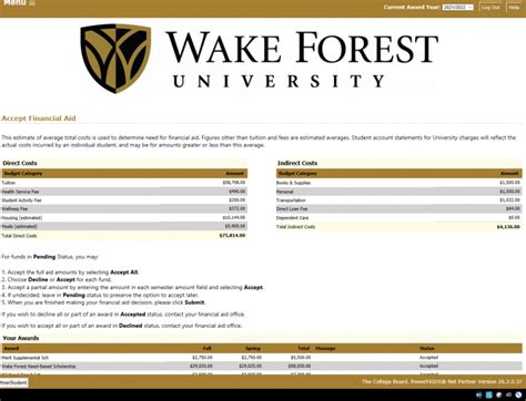Wake Forest Financial Aid