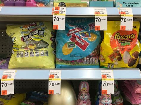 Walgreens Easter Candy Sale