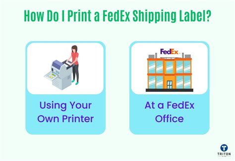 Walgreens FedEx Label Printing The Ultimate Troubleshooting Guide