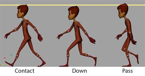 Learn Walk Cycle Animation with Expert Mentor: Master the Art of Walking Animations