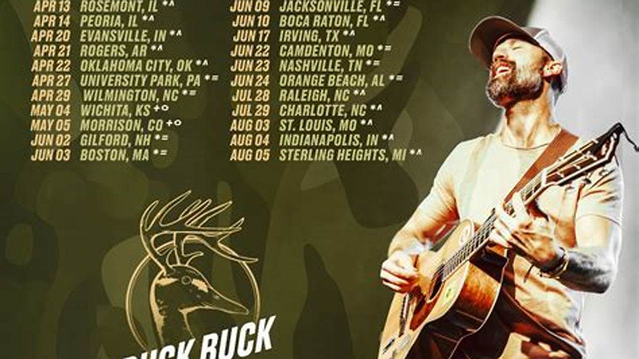 Walker Hayes Concert 2024