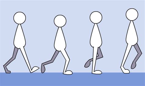 Discover the Best Walking Animation Frames for a Perfectly Animated Motion Sequence