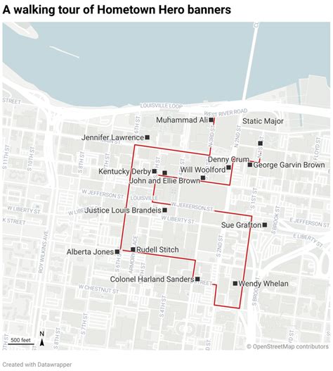 Walking Tour Recommendation