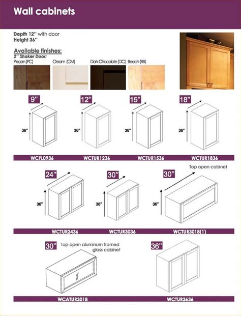 99+ Kitchen Door Sizes Corner Kitchen Cupboard Ideas Check