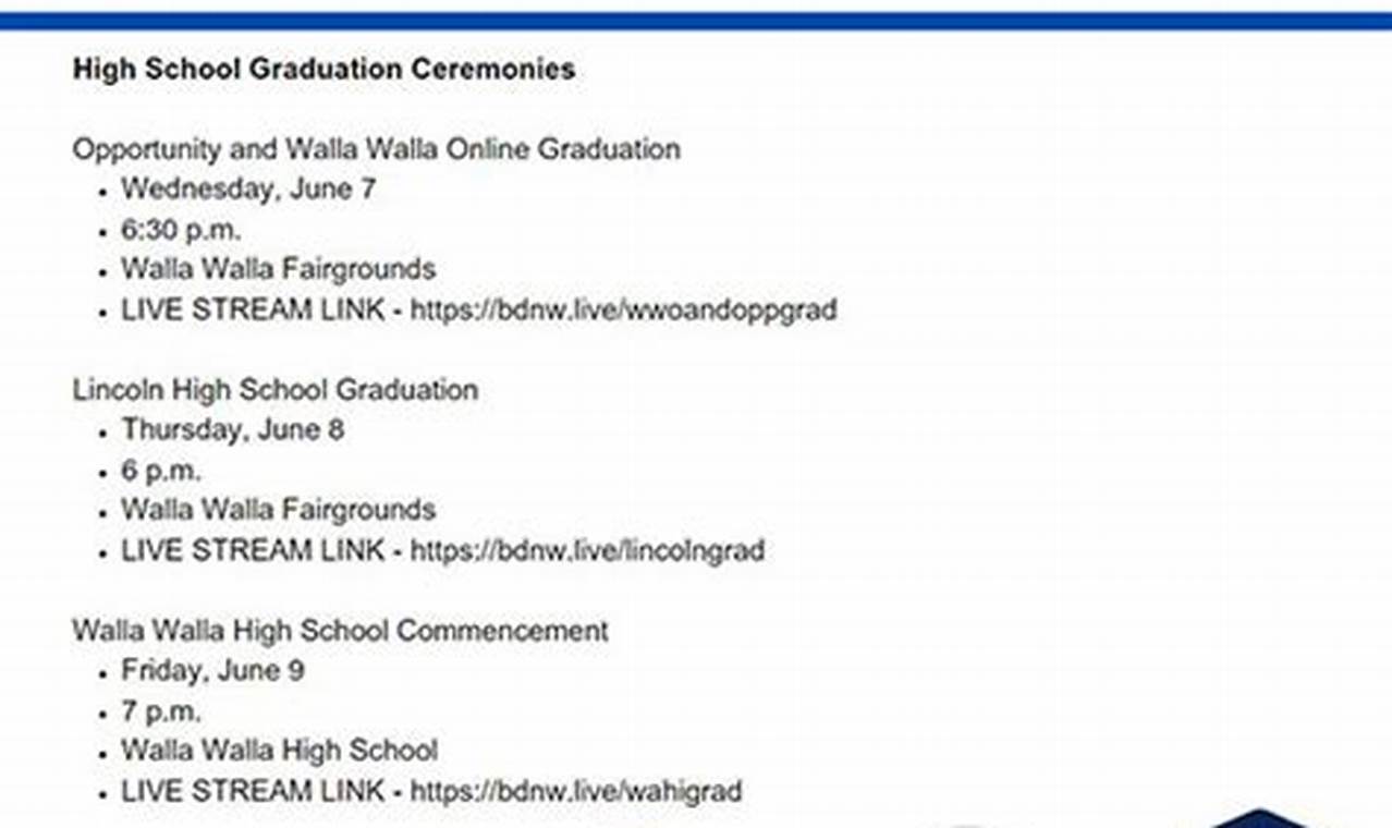 Walla Walla High School Graduation 2024