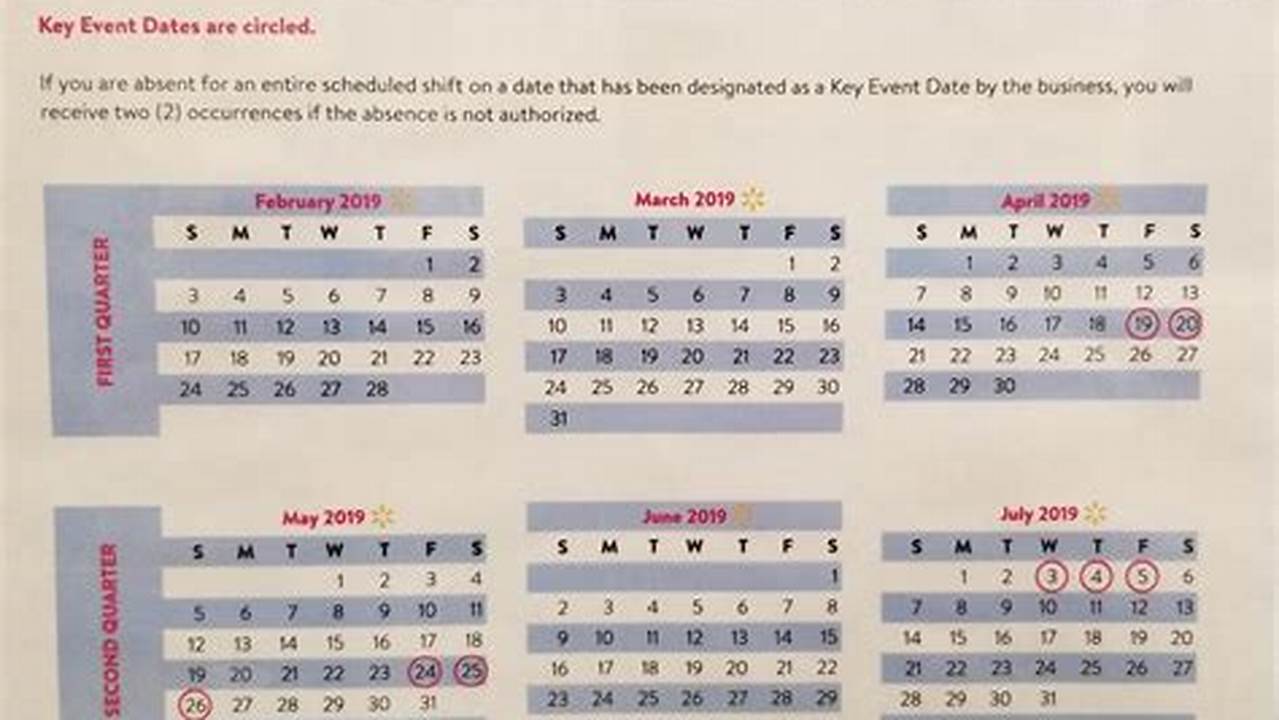 Walmart Key Event Dates 2025