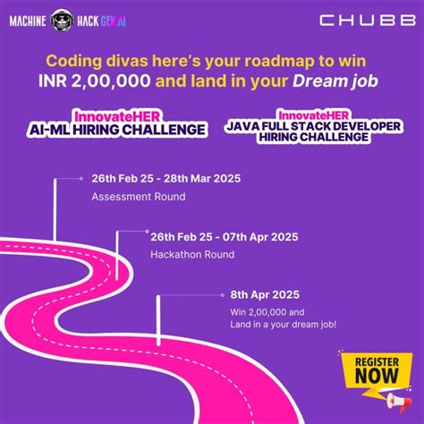 Walmart's Hiring Hackathon Join the Code-Breaking Challenge