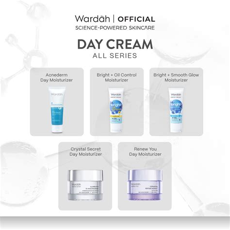 Wardah Acnederm Day Cream