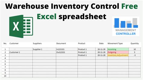 Excel Spreadsheet For Warehouse Inventory Sosfuer Spreadsheet inside
