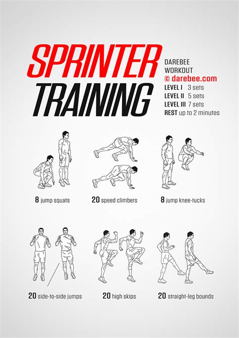 Warm Up Exercises For 100m Sprint