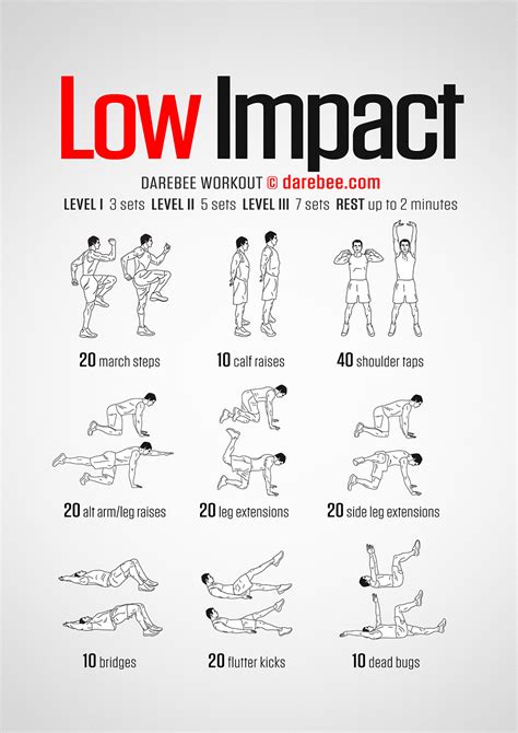 Warm Up Exercises Low Impact