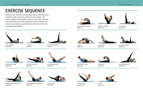 Warm Up Exercises Pilates