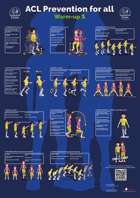 Warm Up Exercises To Prevent Acl Injuries