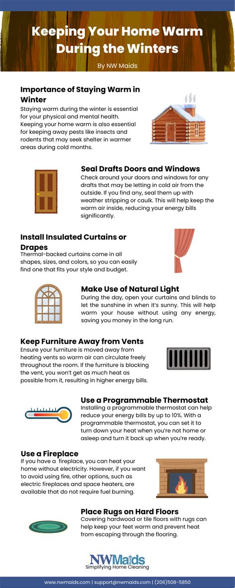 Warm home during winter with a functioning heater