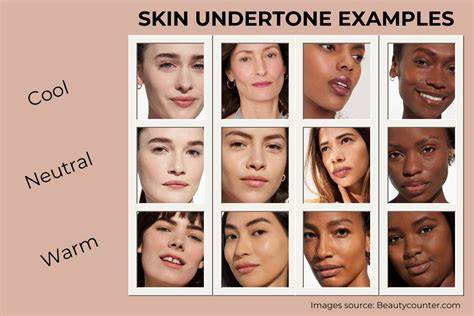 Warm vs. Cool Undertones