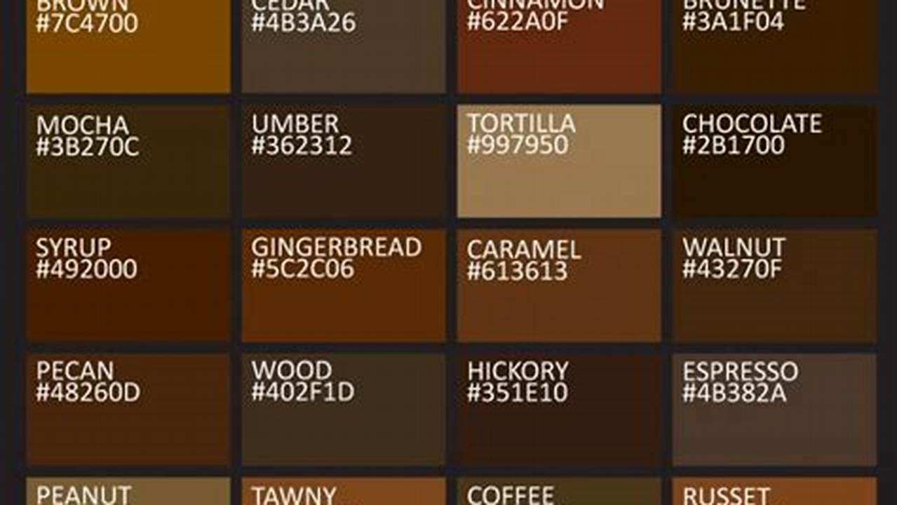 Warna Cokelat, Resep7-10k