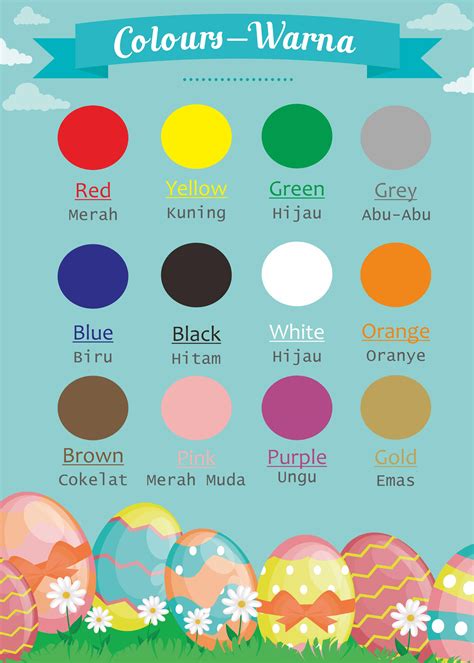 Warna & Gambar Latar: Tutorial Mudah & Cepat